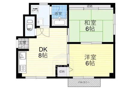 2DKの間取り画像
