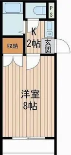 セントラル淀川【2階】の間取り