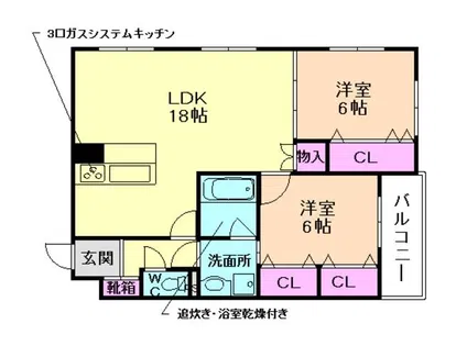 エアフォルクⅢ【303号室】の間取り