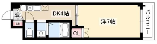 FULL HOUSE YAGOTO【501号室】の間取り