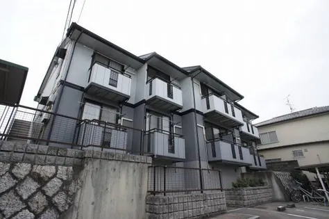 VIEW COURT Ⅱ【1階】の外観