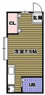 酒井ハイツ【1階】の間取り