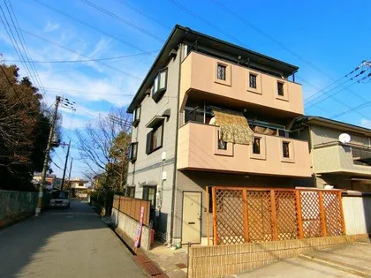 酒井ハイツ【1階】の外観