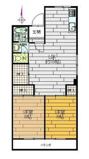大森ハイツ【2階】の間取り