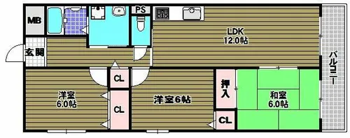 プロスベール北野田【2階】の間取り