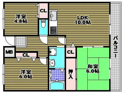 コンフォート津々山【3階】の間取り
