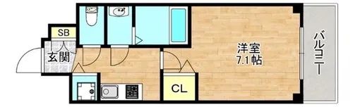 大阪府大阪市都島区中野町3丁目【マンション】の間取り