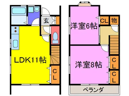 メゾンフジタ【2号室】の間取り