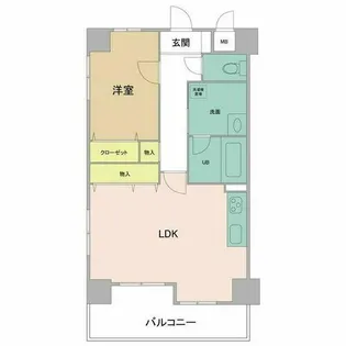 アバンドール三国ヶ丘【8階】の間取り