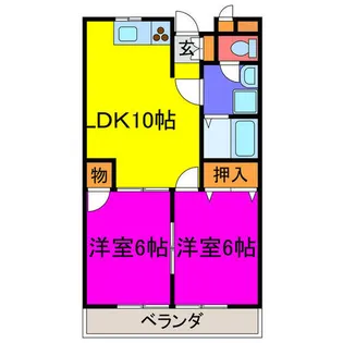 川井田ハイツ【202号室】の間取り