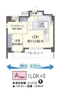 ユープテリア天王寺【7階】の間取り