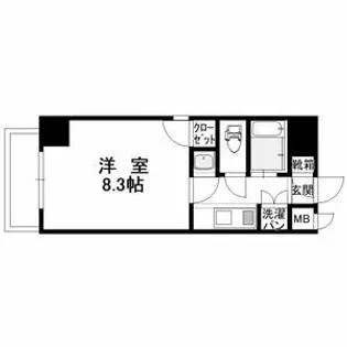 ビュークレスト大橋駅西口【502号室】の間取り
