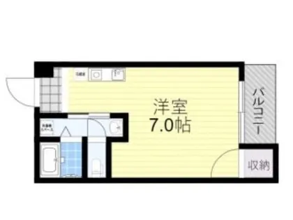 メビウス南巽レジデンス【2階】の間取り