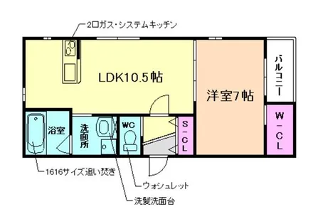 ベルシャトレー豊中【2階】の間取り