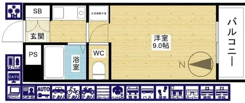 デイグラン上新庄【5階】の間取り