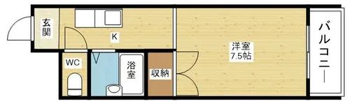 近畿ビル【3階】の間取り