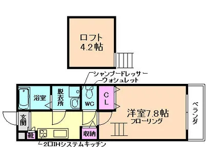 クラーヴォ豊中【207号室】の間取り