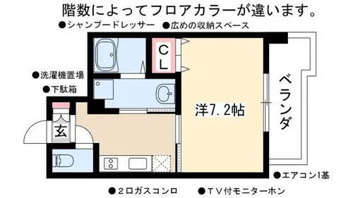 リバーコート砂田橋Ⅰ【2階】の間取り