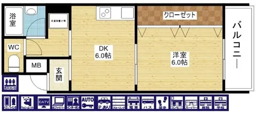 エバービューハイツ【5階】の間取り