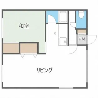 コーポ菊地【2階】の間取り