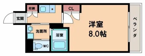 ビガーポリス118東田辺【7階】の間取り