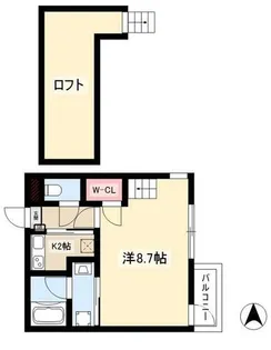 SuccessⅥ【105号室】の間取り