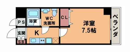 プレミアム西田辺【7階】の間取り