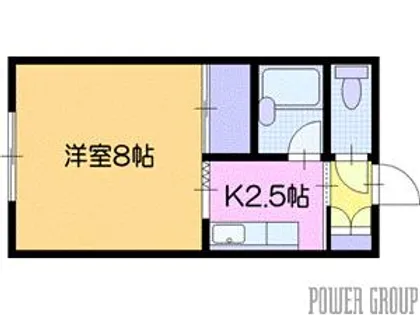 コーポ尾田【2階】の間取り