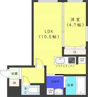 GRANDUKE永山公園通【3階】の間取り