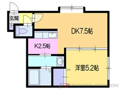 アレックス小樽【1階】の間取り