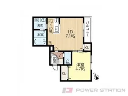 アトランティス末広【2階】の間取り