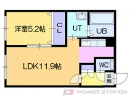 パーフェクトパートナーレジデンスB棟【3階】の間取り