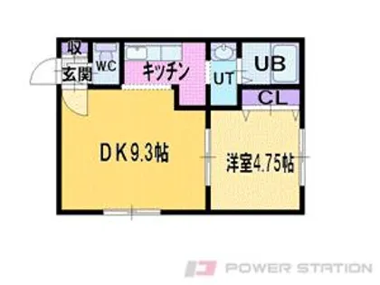 ビックユウ【3階】の間取り