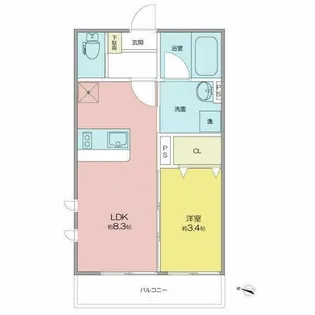 ベネフィス西新【301号室】の間取り