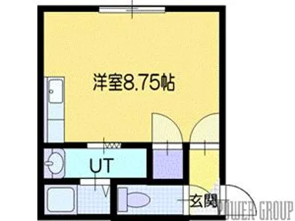 アーバンハイツ【2階】の間取り
