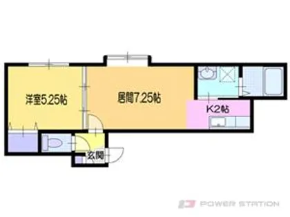 ラ・ベレッツァカーズ【2階】の間取り