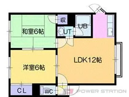 ロイヤルリッチ【1階】の間取り