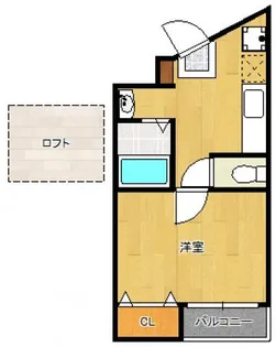 サンディア【103号室】の間取り