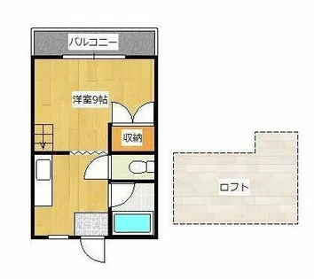 シティベール南八千代【201号室】の間取り