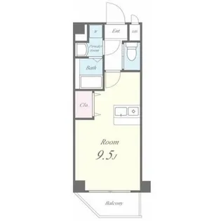 KSロイヤル天王寺北【4階】の間取り