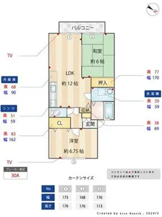ハイツやよい坂【206号室】の間取り