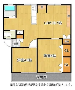 サンシティアイA棟【102号室】の間取り