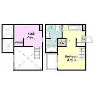 mint【103号室】の間取り