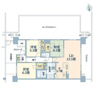 ロジュマン千里中央【7階】の間取り