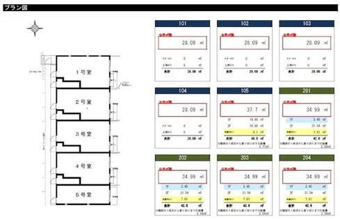 リベルテ【2階】の外観