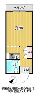 リバーヒルズⅠ【3階】の間取り