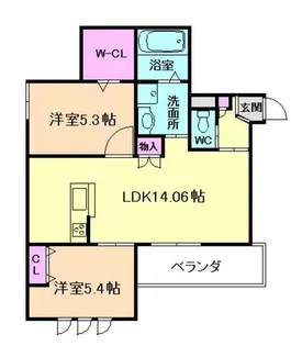 HRKレジデンス豊中【3階】の間取り