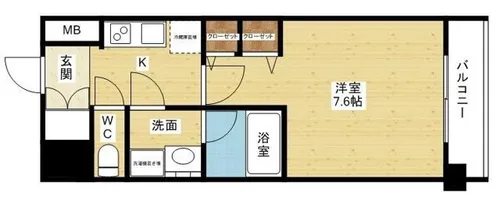 スプランディッド三国Ⅰ【5階】の間取り