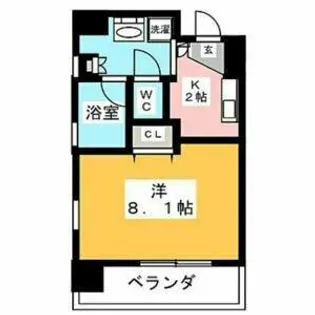 1Kの間取り画像