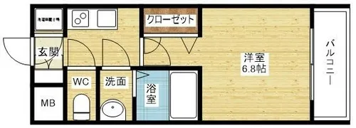 Dimus新大阪【6階】の間取り